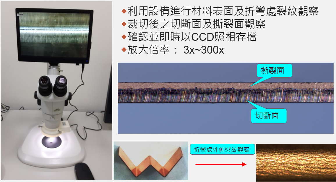 Inspection Equipment