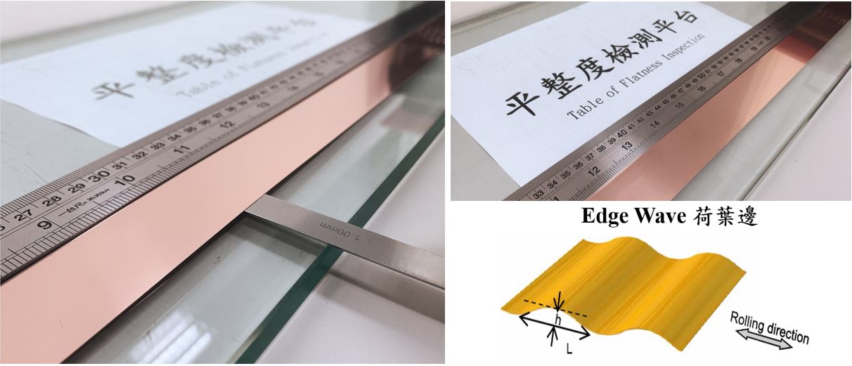 Inspection Equipment