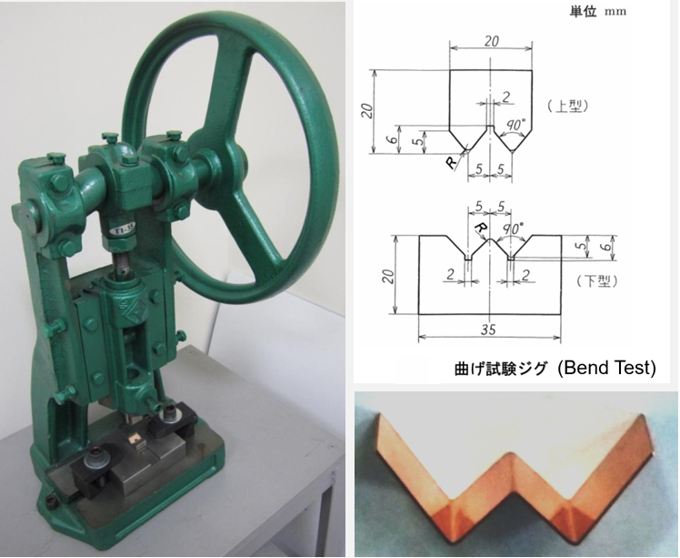 Inspection Equipment