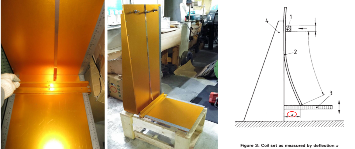 Inspection Equipment