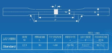Inspection Equipment