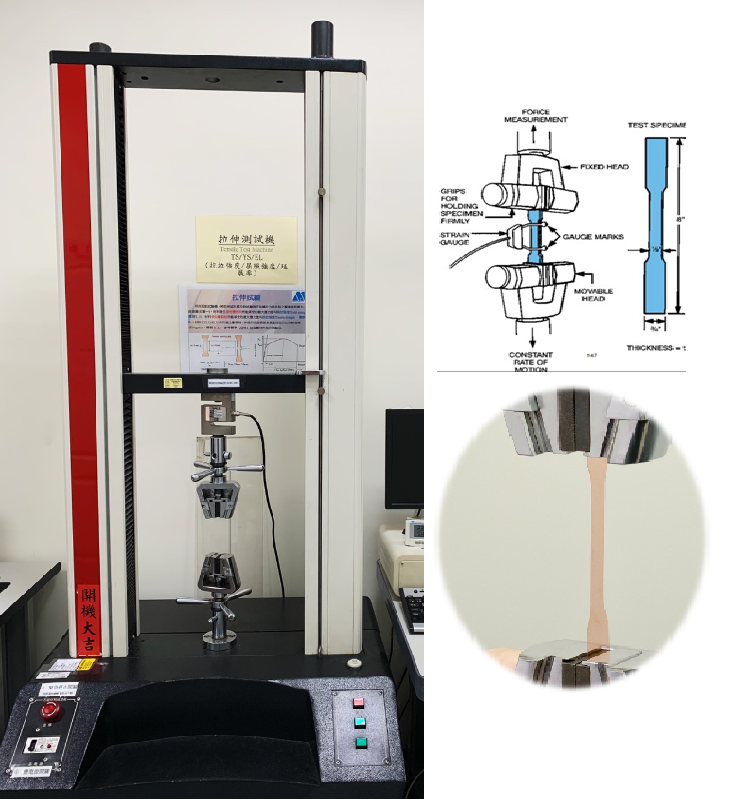 Inspection Equipment